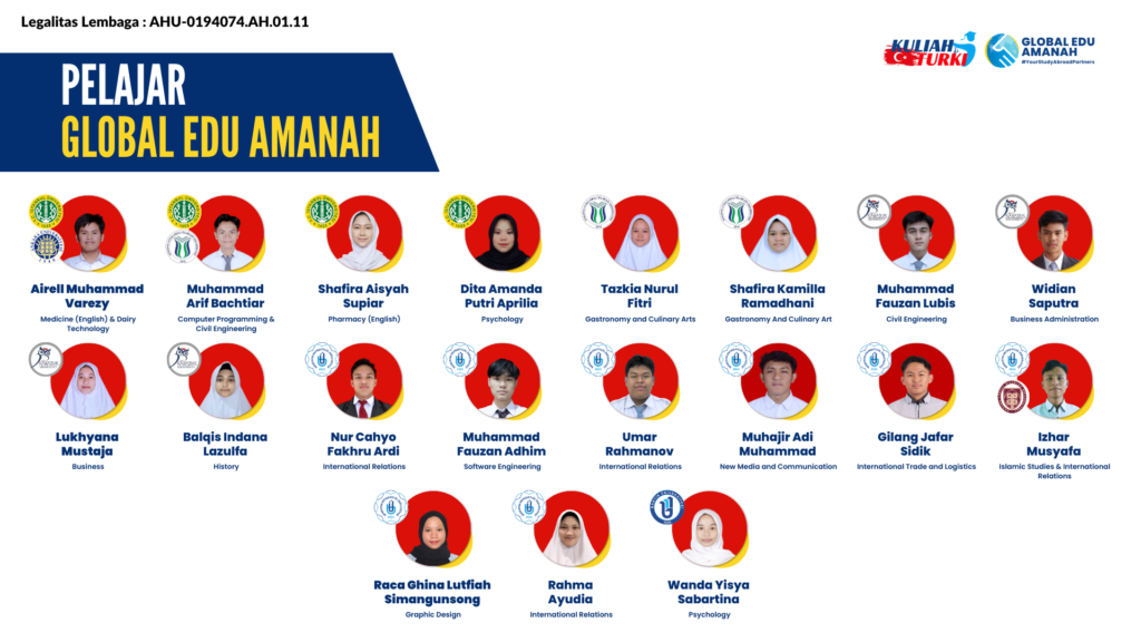 Pengumuman Kuliah Di Turki