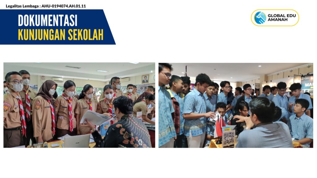 Galeri kunjungan sekolah